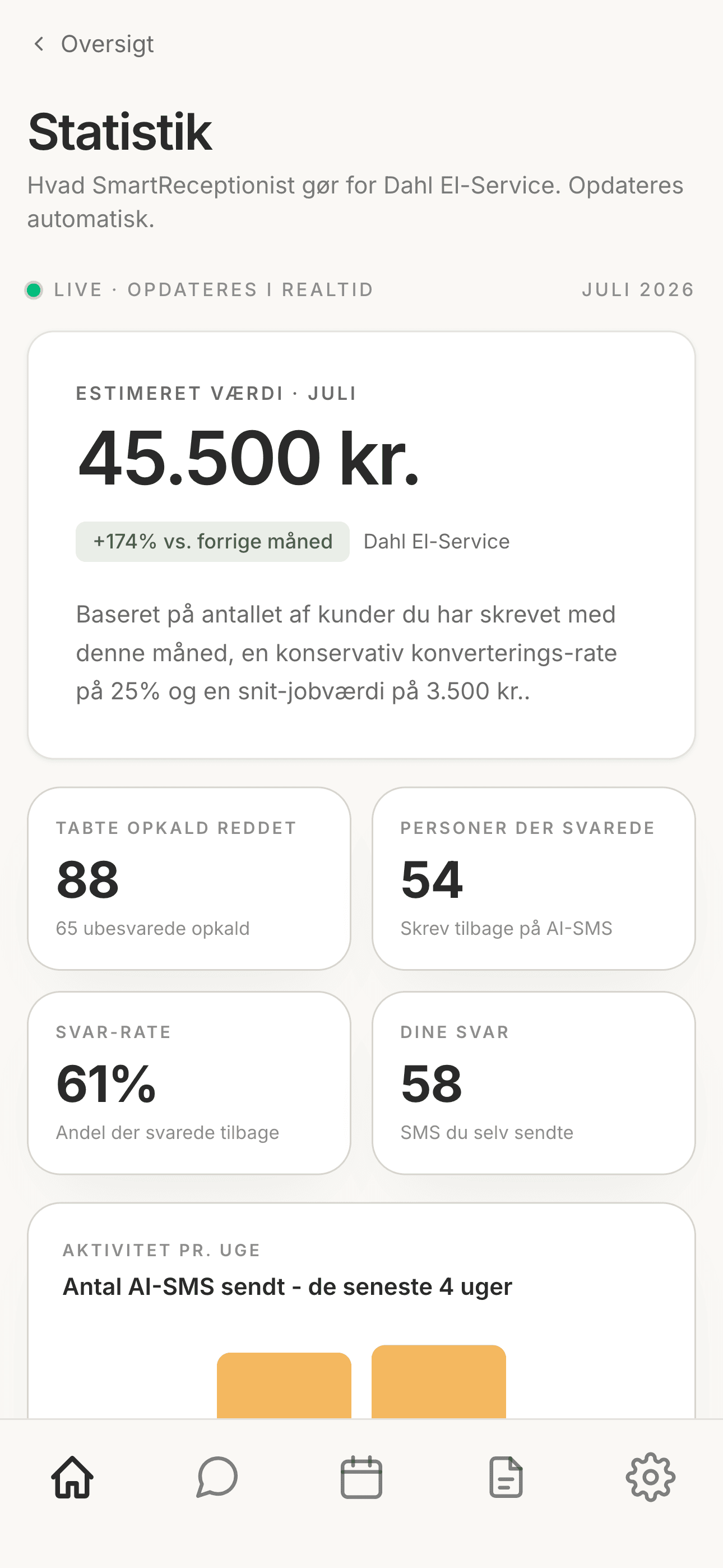 Skærmbillede fra appen: statistik over reddede opkald og værdi i kroner