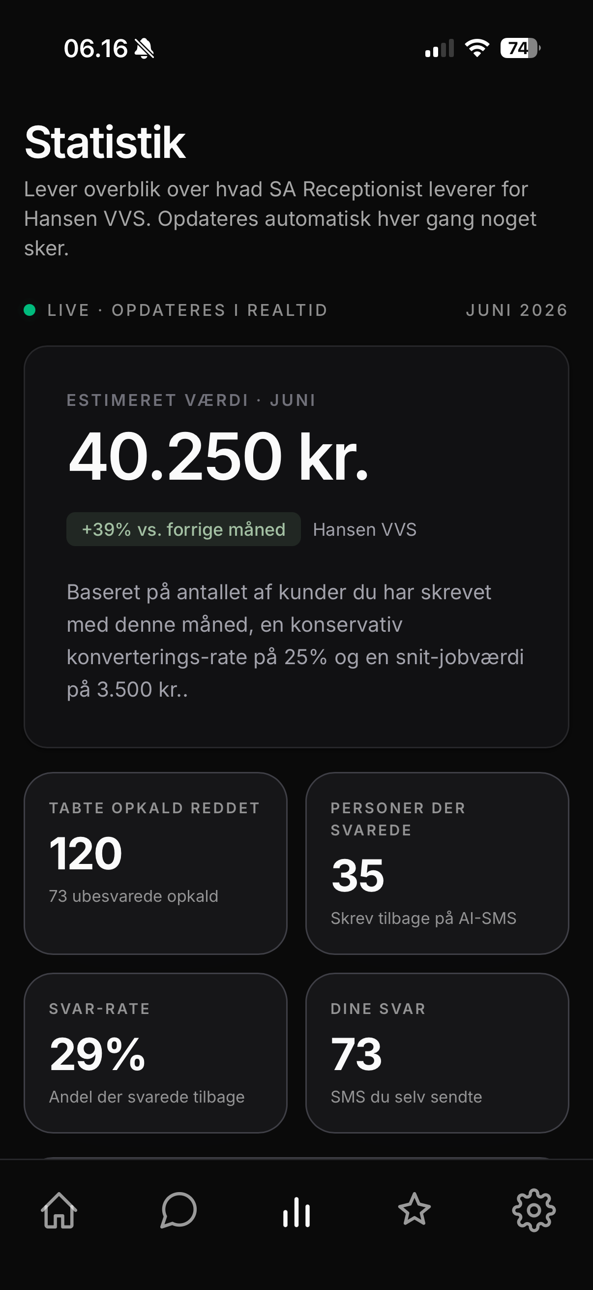 Skærmbillede: statistik over reddede opkald og estimeret værdi